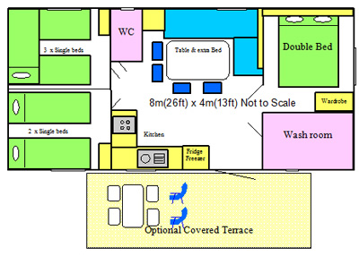 Brienz plus layout