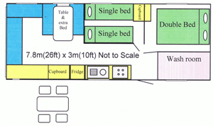 Holiday Home Plan